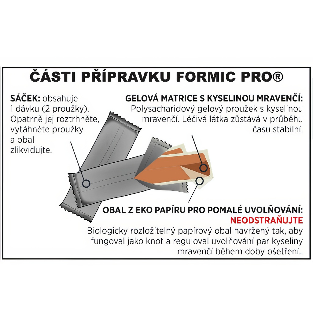 FormicPro 68,2 g - 2 Portionen (4 Streifen)